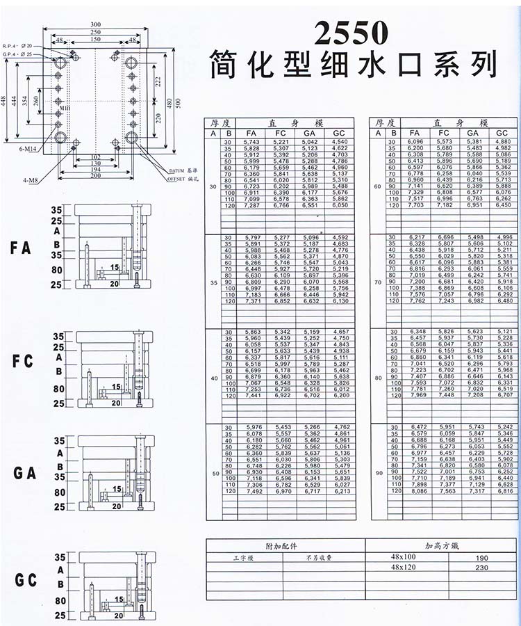 2550簡(jiǎn)化型細(xì)水口系列